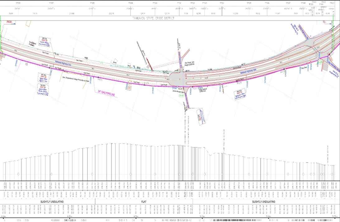 Pipeline Survey/ Alignment Survey